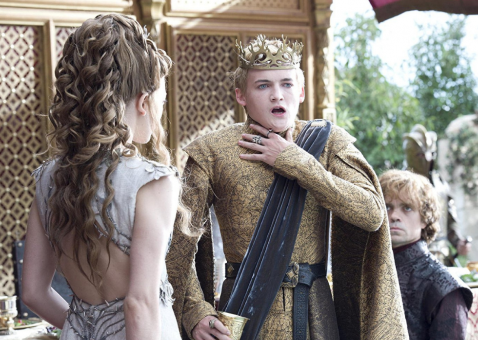 Les meilleurs épisodes de Game of Thrones 