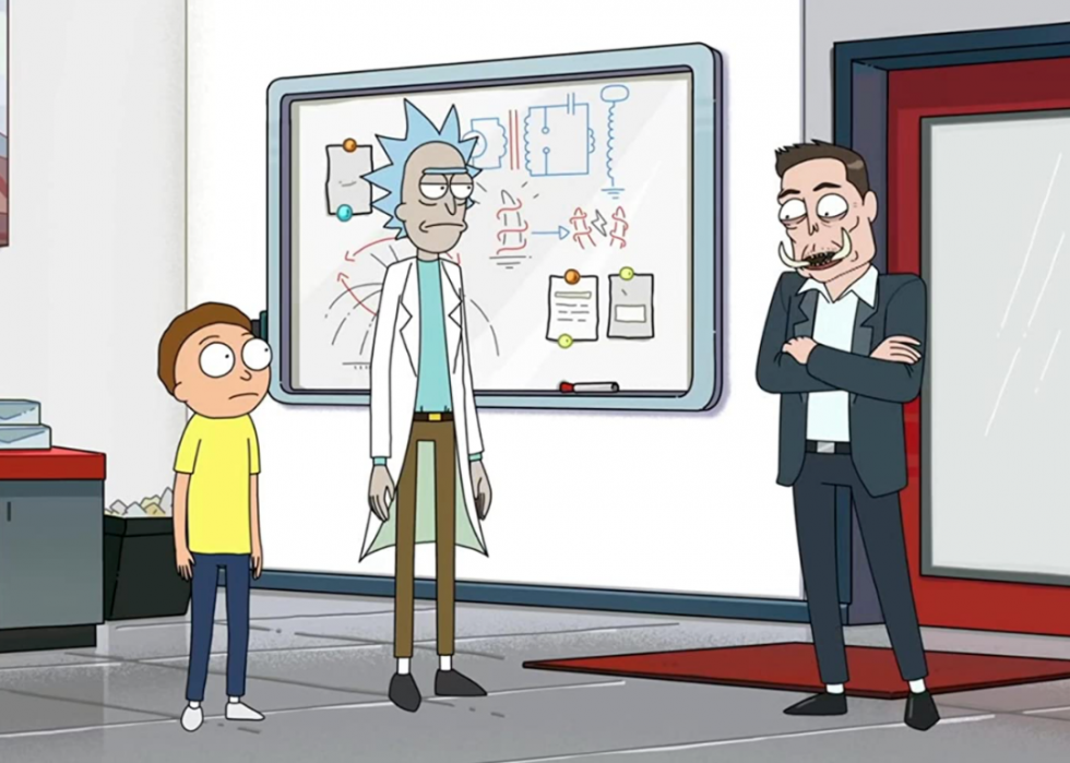 Les meilleurs épisodes de Rick et Morty 