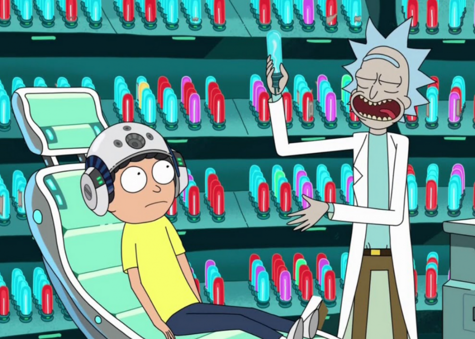 Les meilleurs épisodes de Rick et Morty 