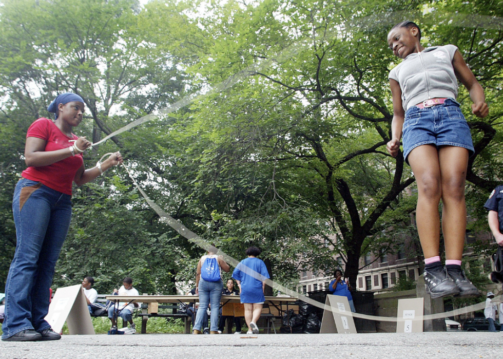 Les meilleurs exercices qui brûlent des calories 