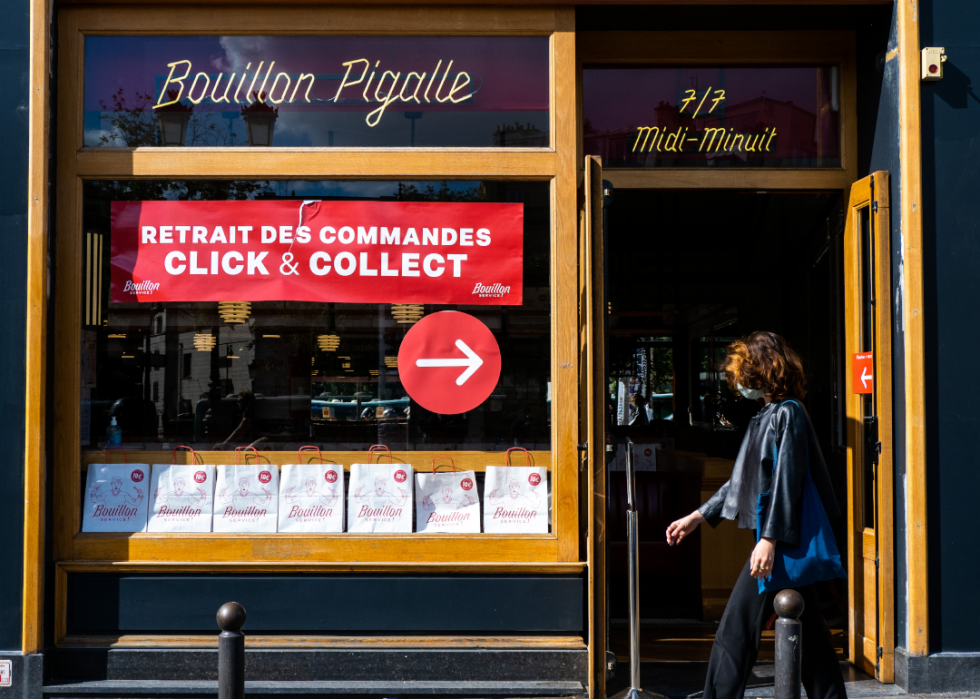 Nouvelle normalité :dîner au restaurant à l ère de la COVID-19 