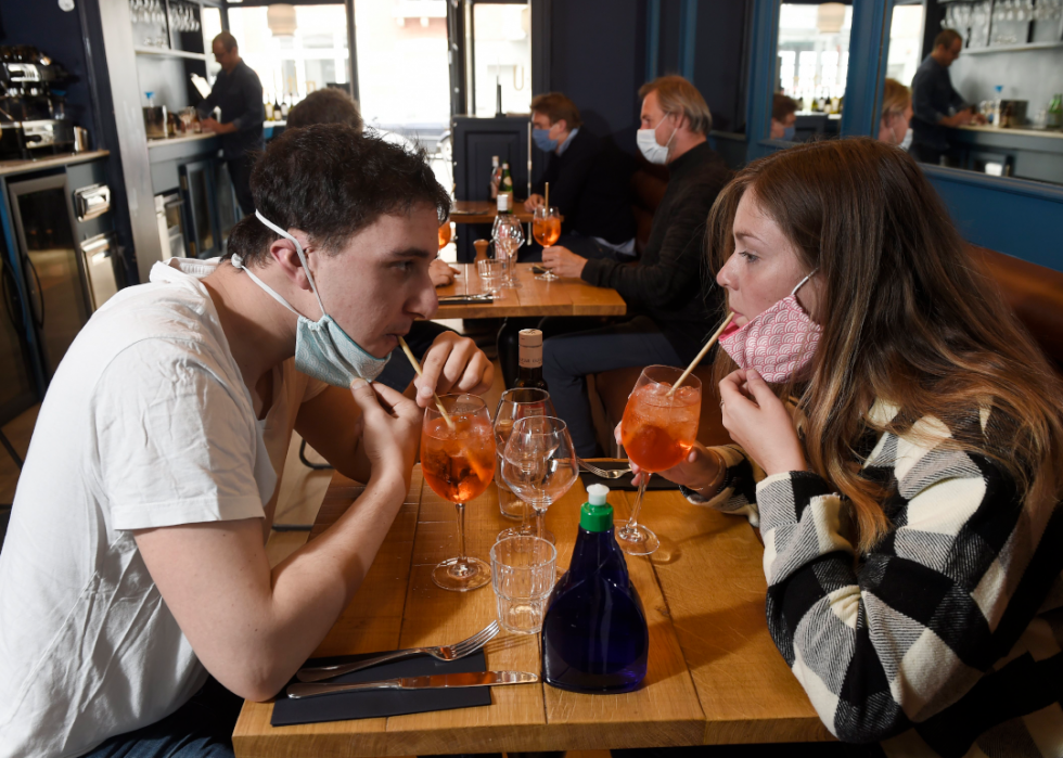 Nouvelle normalité :dîner au restaurant à l ère de la COVID-19 