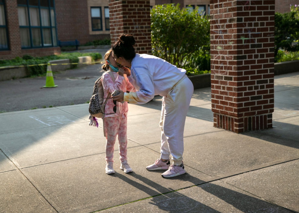 Comment le COVID-19 affecte les enfants du monde entier 