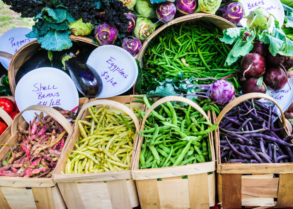 Comment la consommation de fruits et légumes varie selon l état 