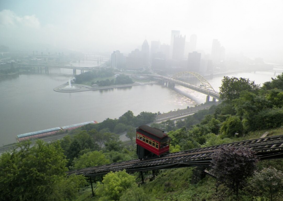 Villes avec le plus d espaces verts par habitant 