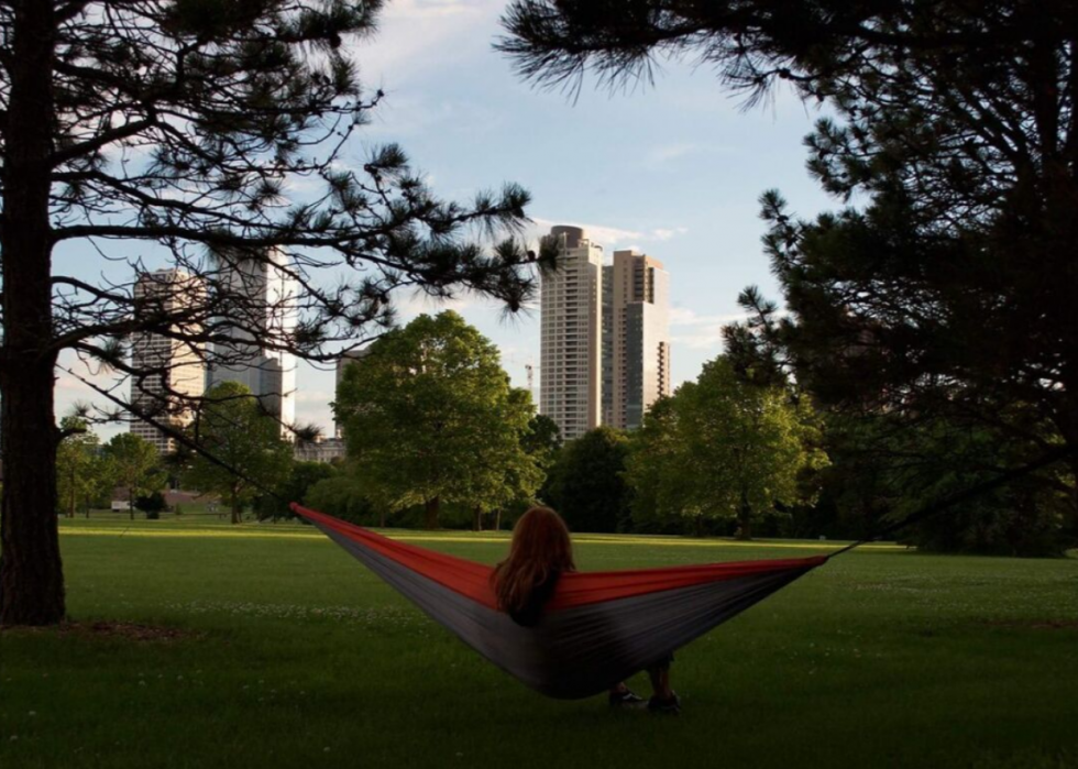 Villes avec le plus d espaces verts par habitant 