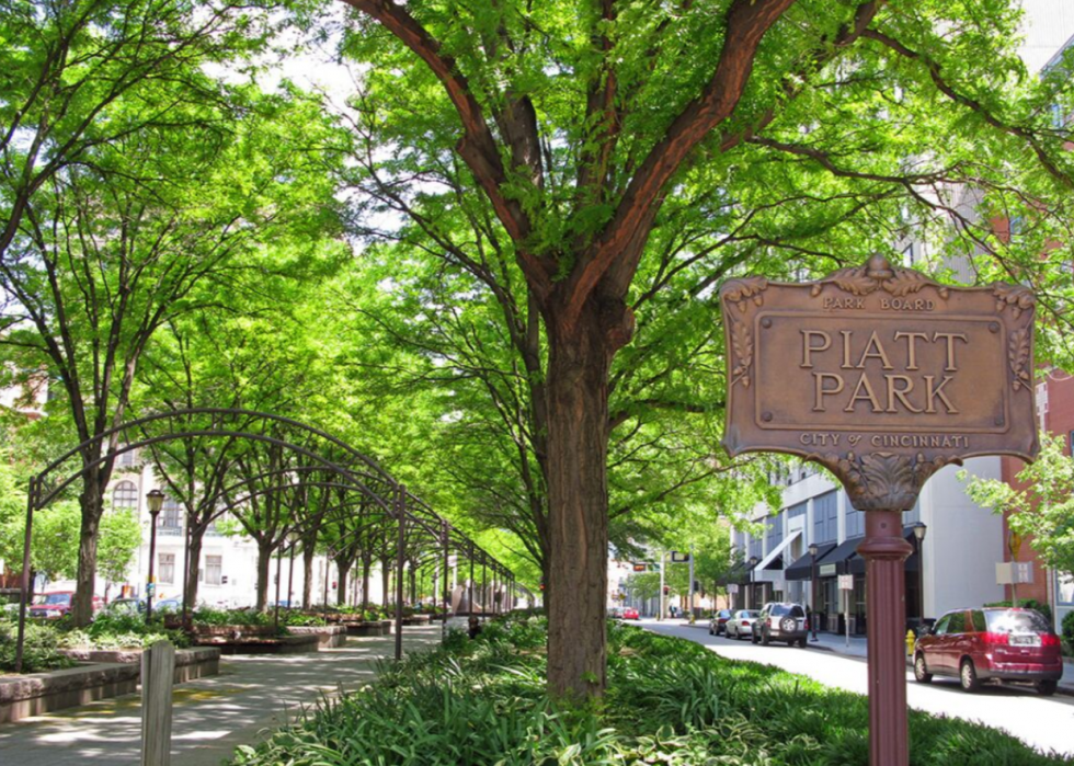 Villes avec le plus d espaces verts par habitant 