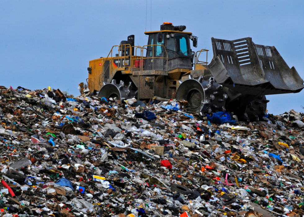 États avec le plus de déchets en décharge 