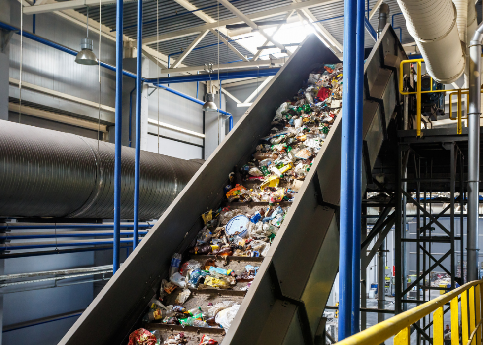 États avec le plus de déchets en décharge 