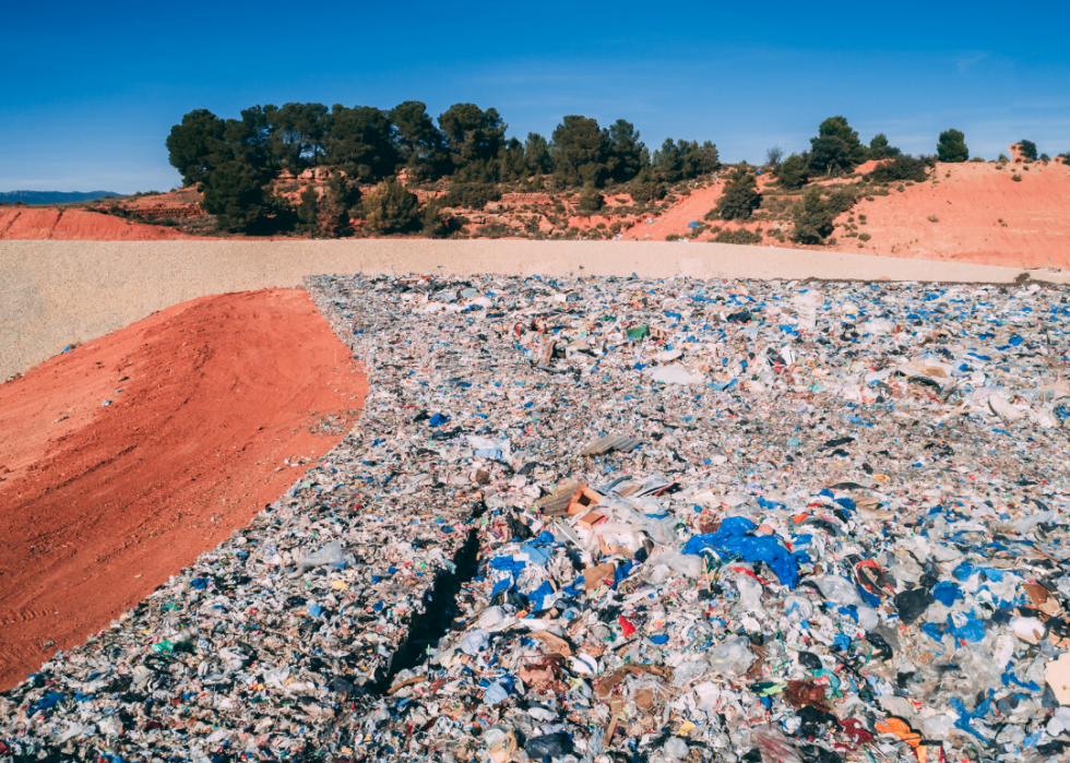 États avec le plus de déchets en décharge 