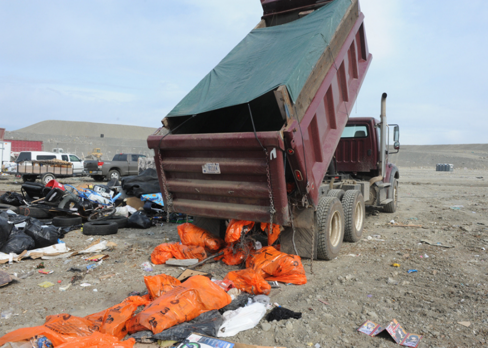 États avec le plus de déchets en décharge 