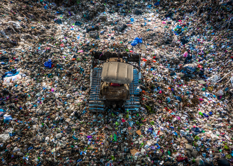 États avec le plus de déchets en décharge 