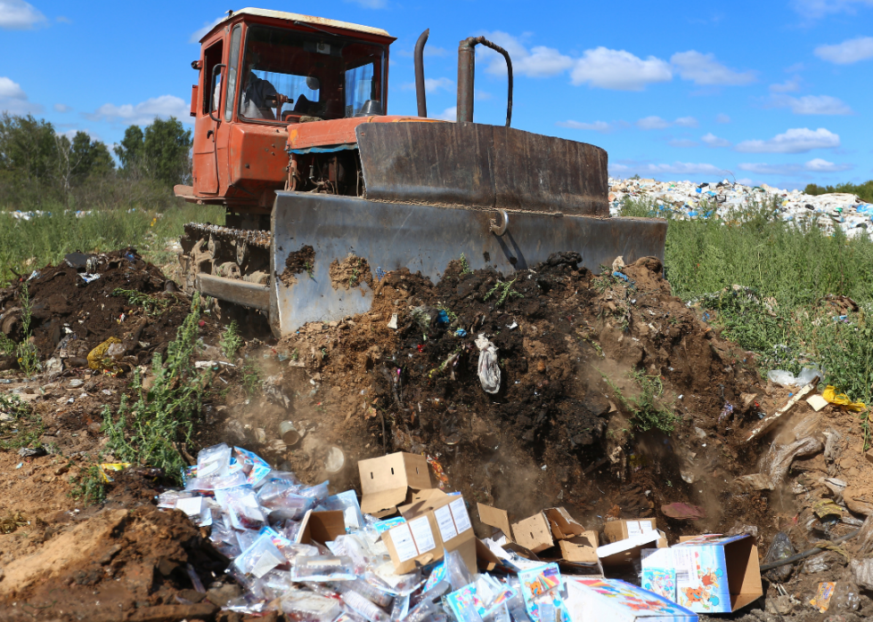 États avec le plus de déchets en décharge 