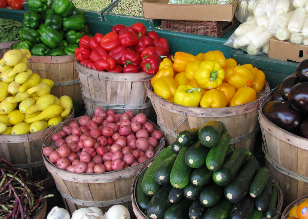 Comment l accès aux produits frais varie à travers l Amérique 