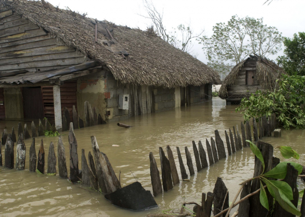 Catastrophes naturelles liées au changement climatique 