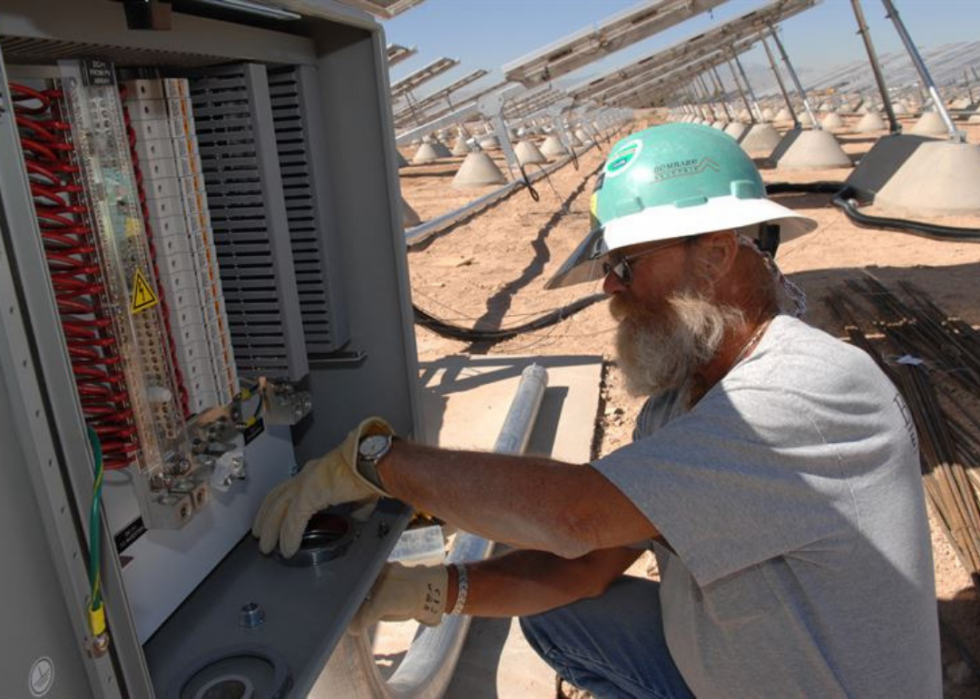 30 emplois verts qui peuvent aider à lutter contre le changement climatique 