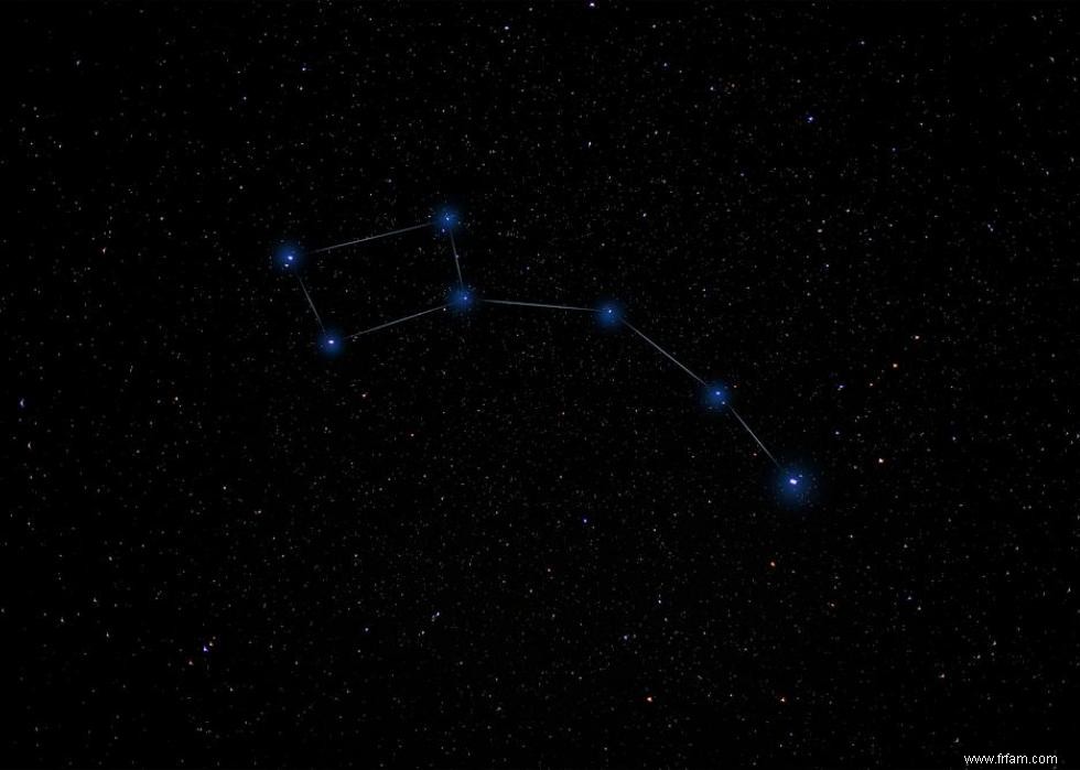 Connaissez-vous vos constellations ? 