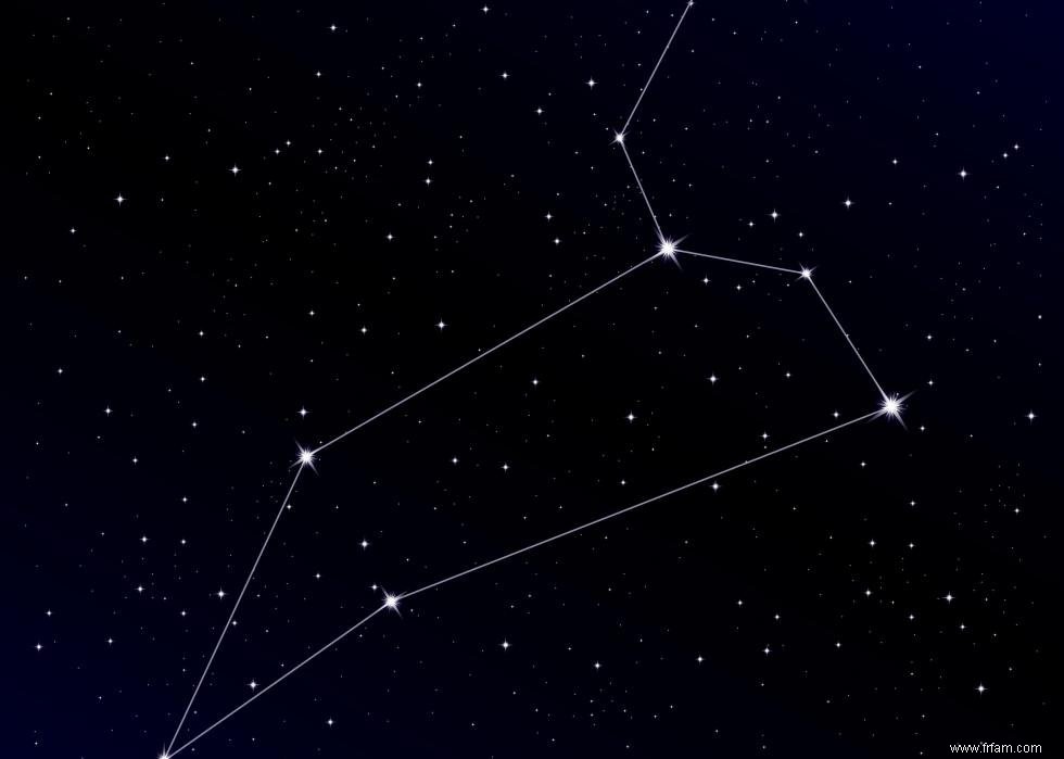 Connaissez-vous vos constellations ? 