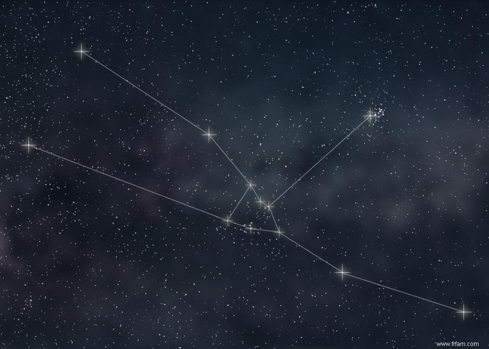 Connaissez-vous vos constellations ? 