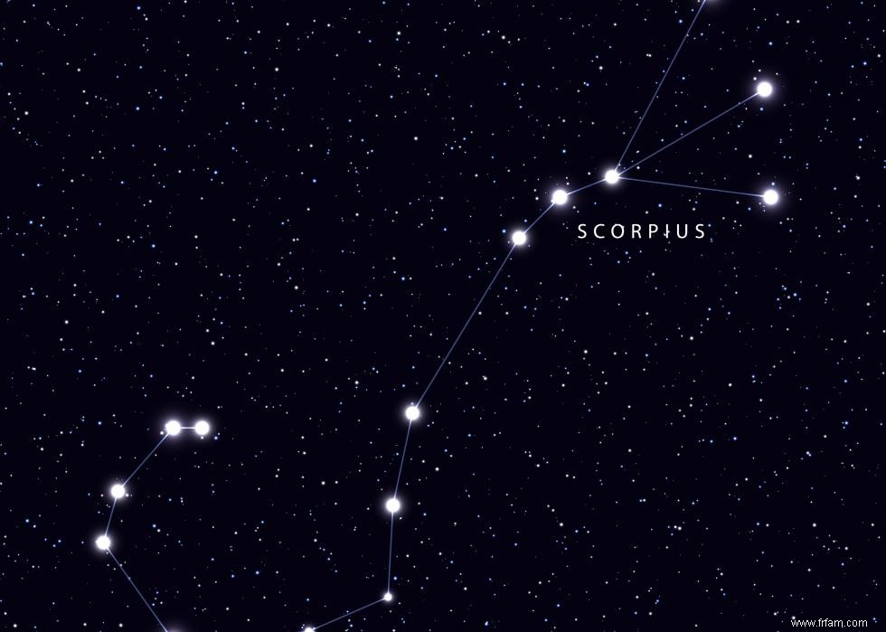 Connaissez-vous vos constellations ? 