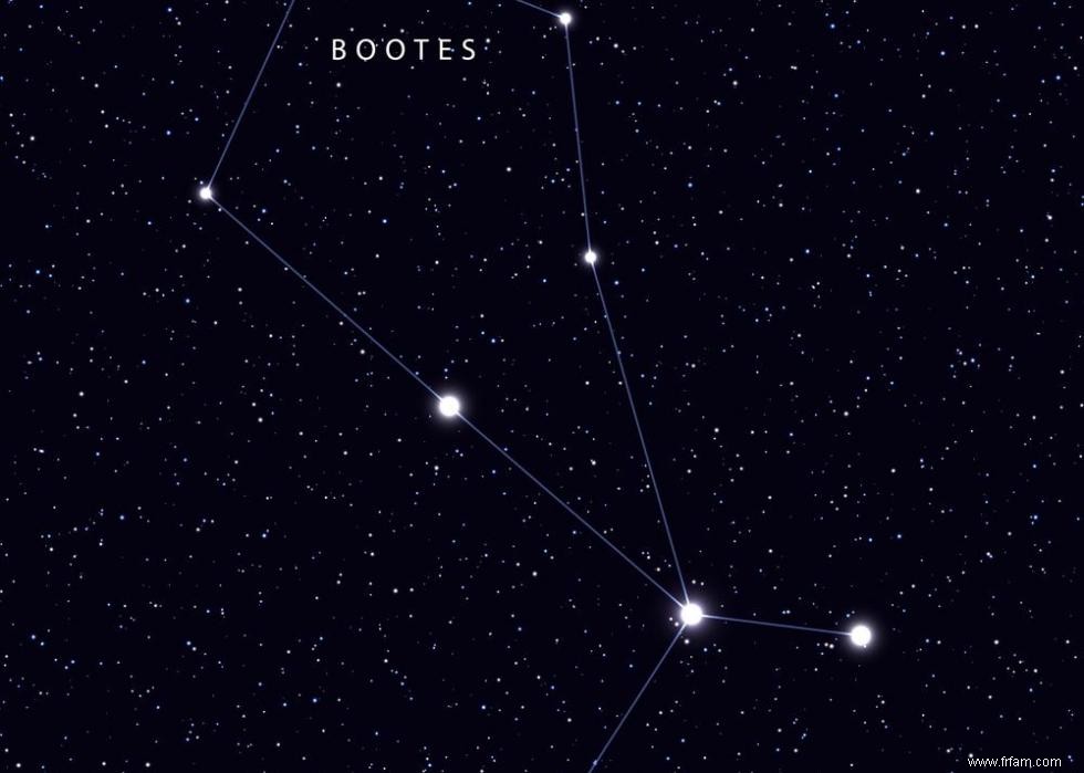 Connaissez-vous vos constellations ? 