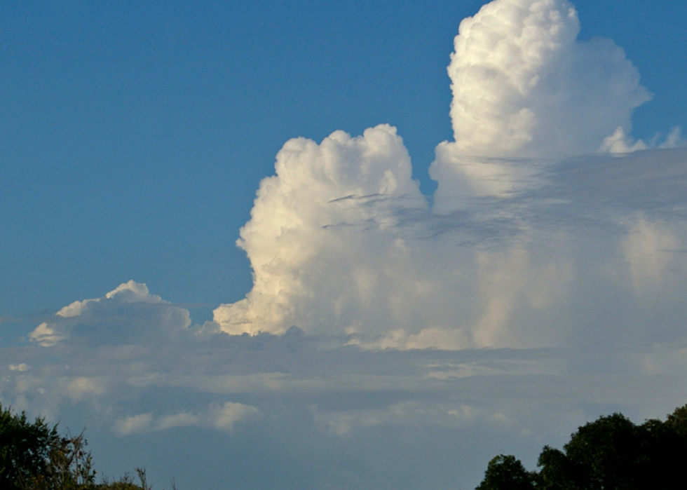 Connaissez-vous vos types de nuages ? 