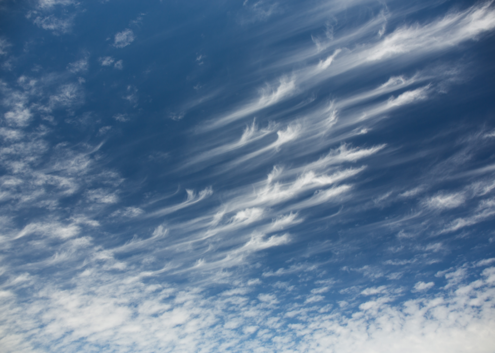 Connaissez-vous vos types de nuages ? 