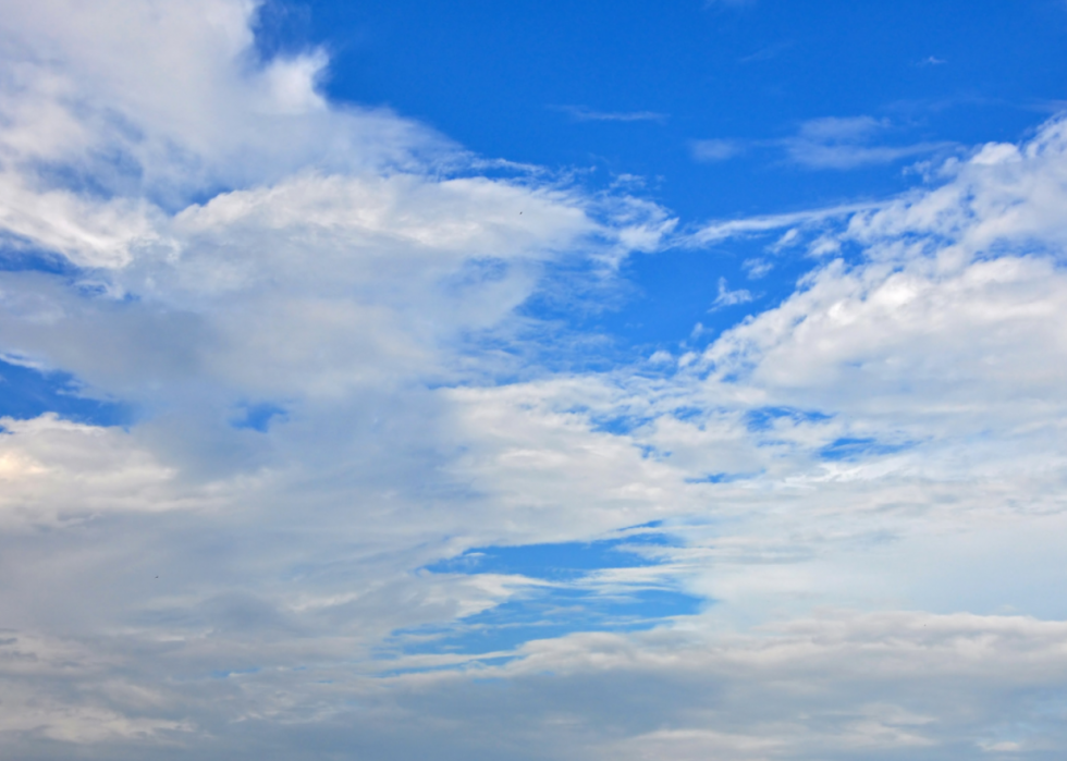 Connaissez-vous vos types de nuages ? 