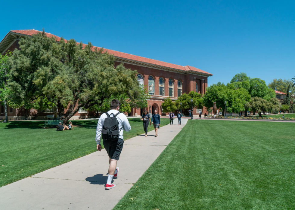 Collèges avec le temps le plus chaud 