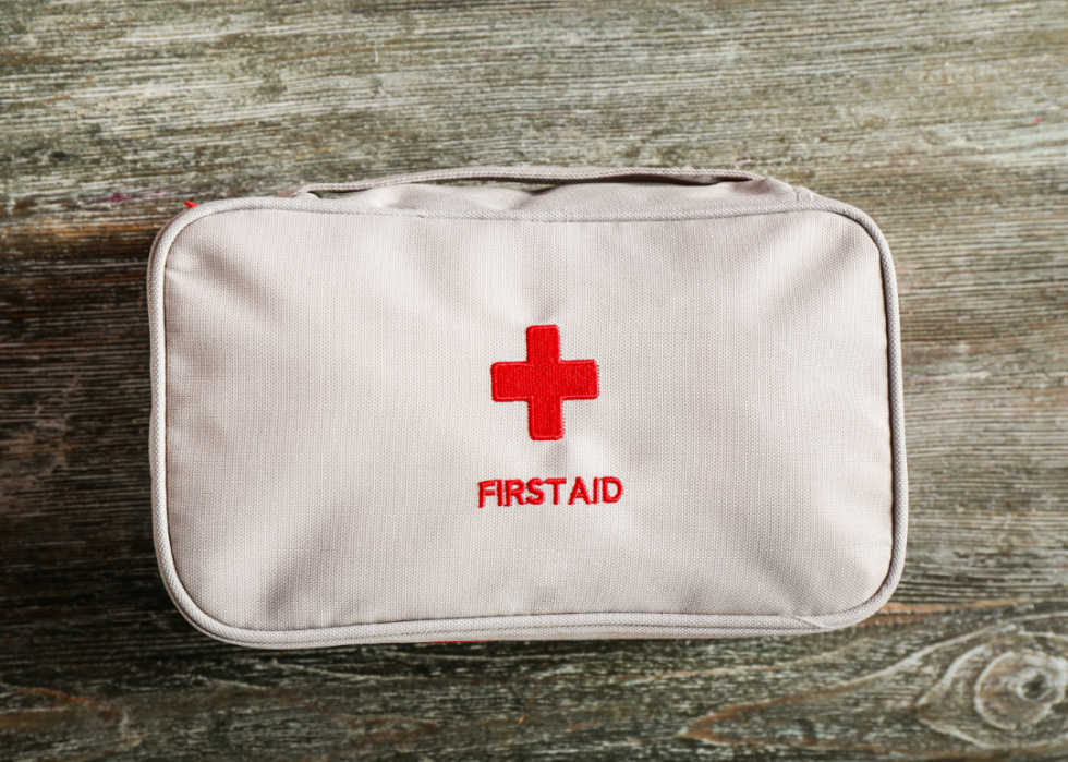 35 choses dont vous avez besoin dans votre trousse d urgence 