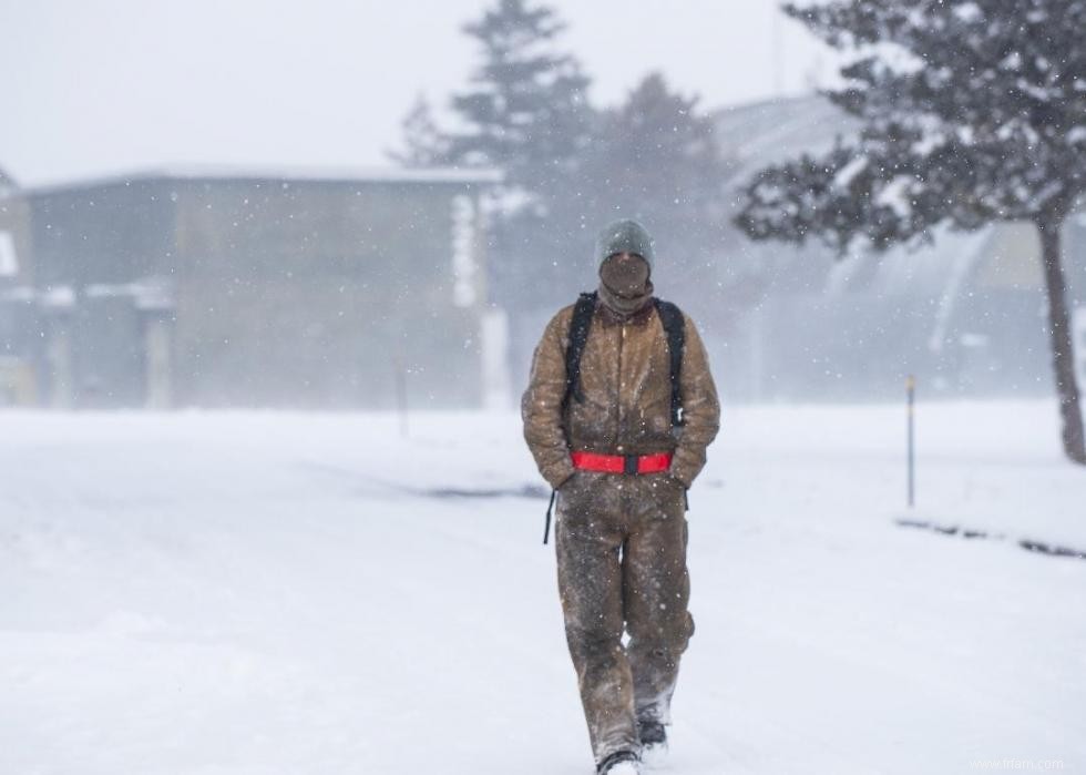 Que faire après une tempête hivernale 