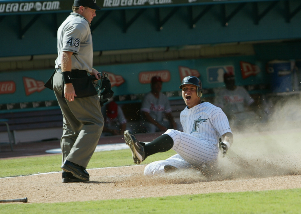 Pays qui ont produit le plus de joueurs MLB 