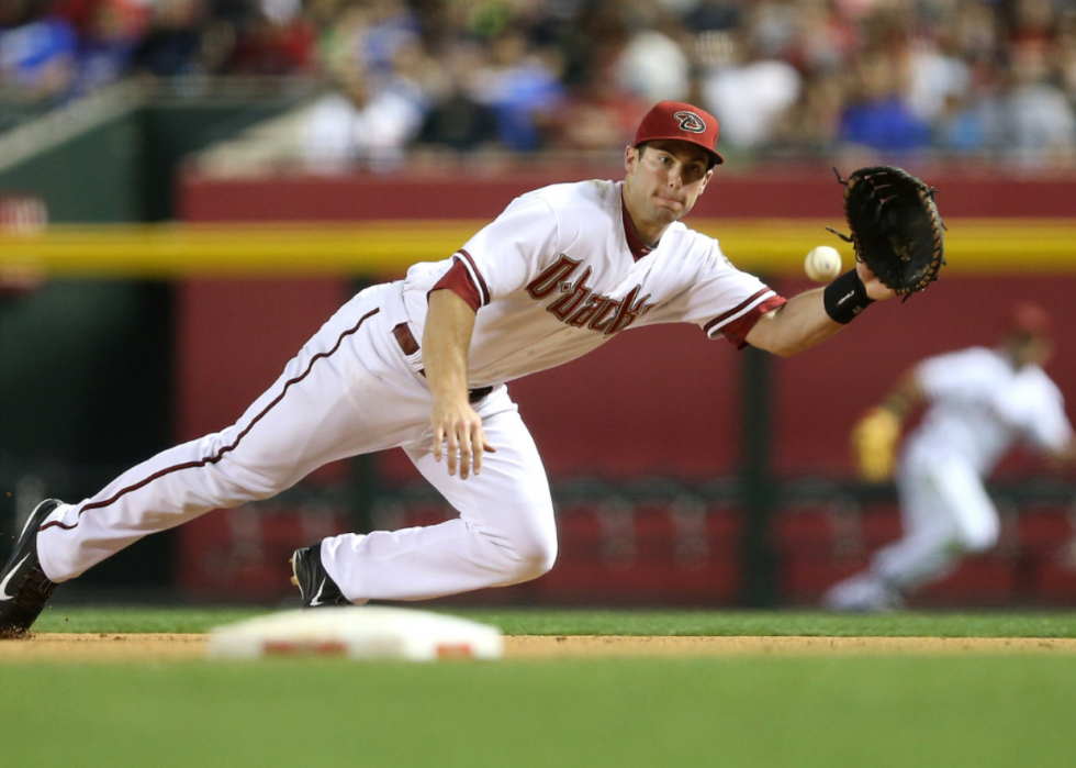 Joueurs de baseball célèbres de tous les États 