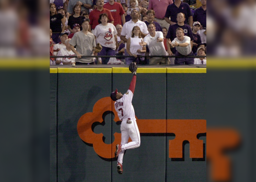 Joueurs de baseball célèbres de tous les États 