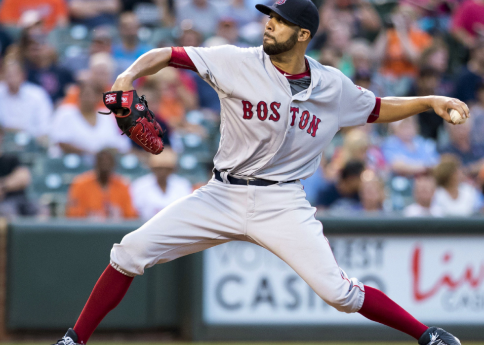 Joueurs de baseball célèbres de tous les États 