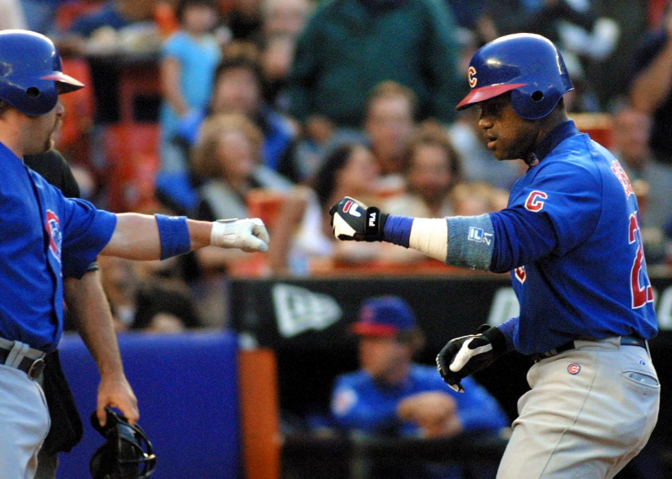 Leader du home run de la MLB depuis l année de votre naissance 