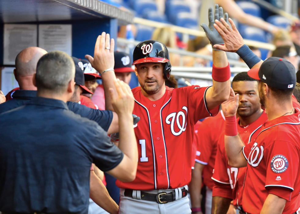 Chaque joueur de la MLB gagne plus de 100 000 $ par match cette année 