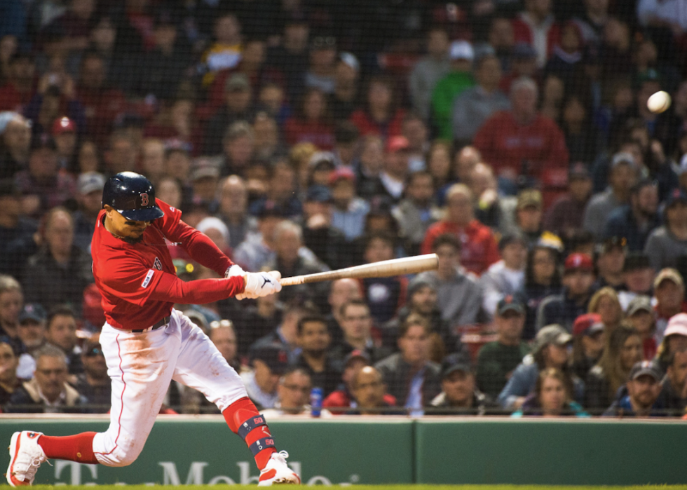 Chaque joueur de la MLB gagne plus de 100 000 $ par match cette année 