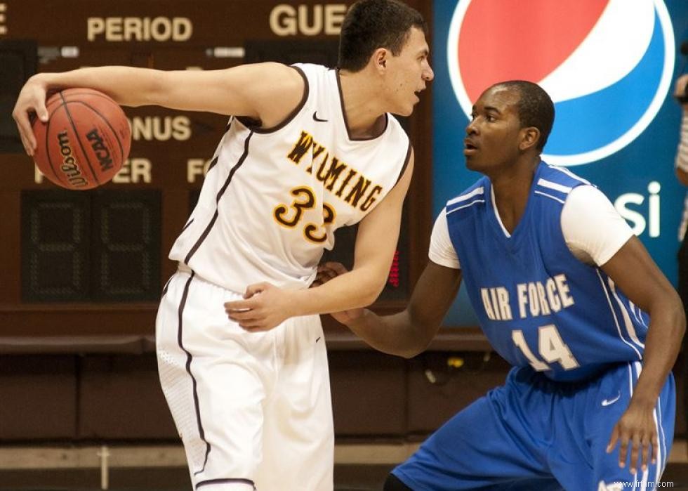 Meilleur programme de basketball universitaire masculin dans chaque État 