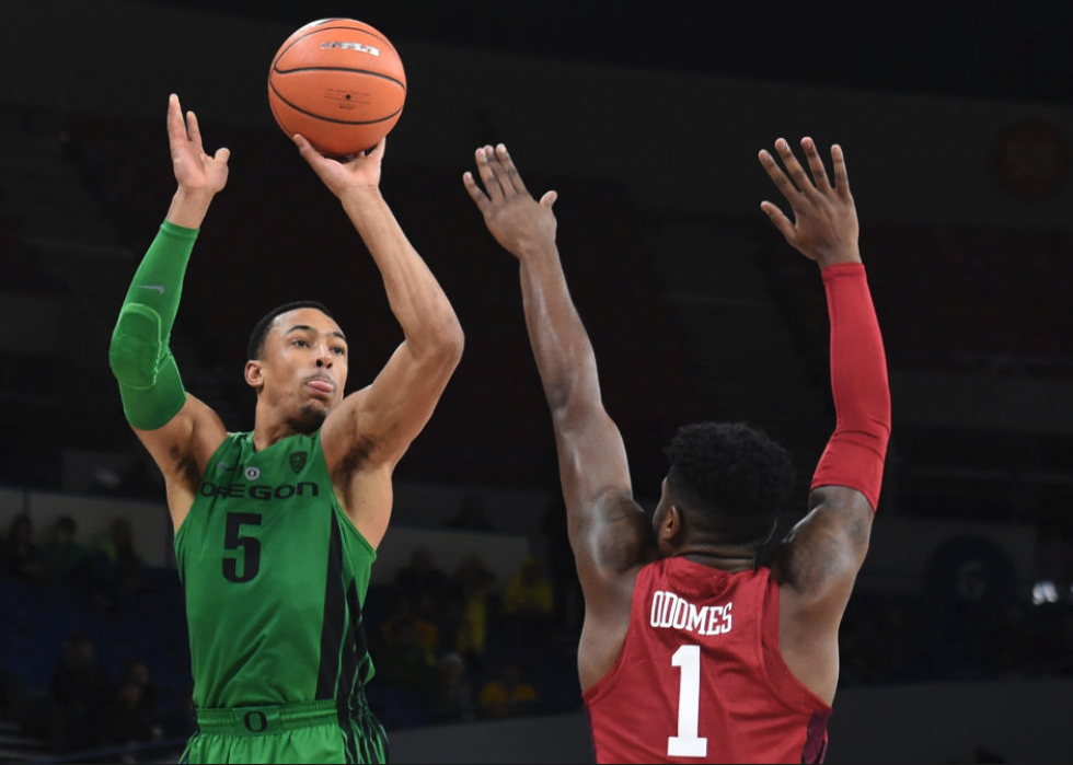 Meilleur programme de basketball universitaire masculin dans chaque État 