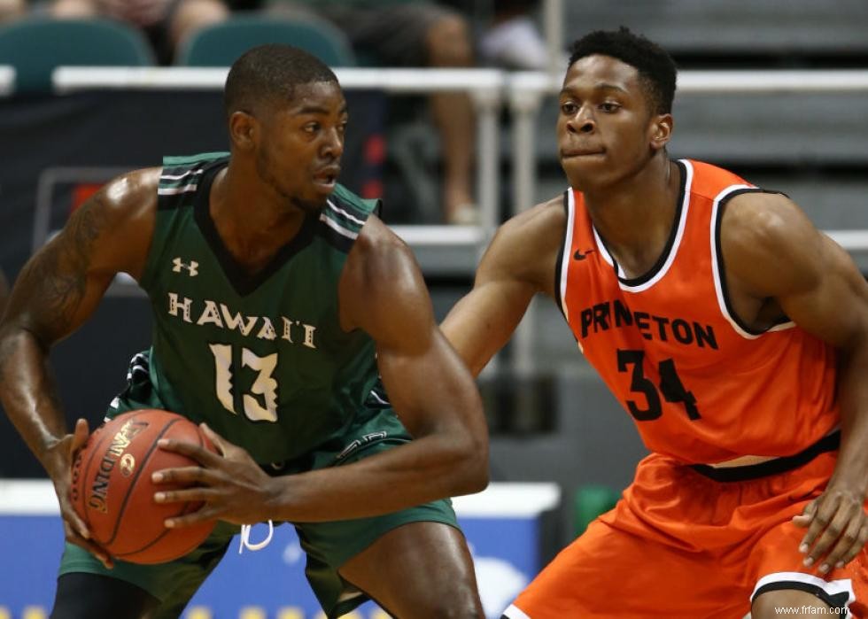 Meilleure équipe masculine de basket-ball universitaire dans chaque État 