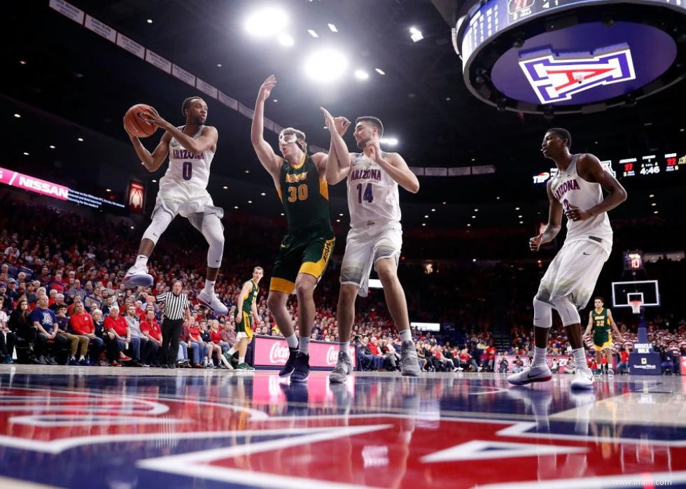 Meilleure équipe masculine de basket-ball universitaire dans chaque État 