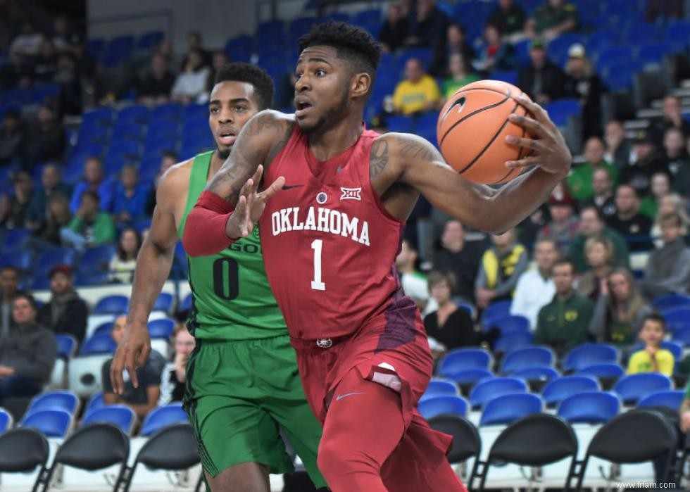 Meilleure équipe masculine de basket-ball universitaire dans chaque État 