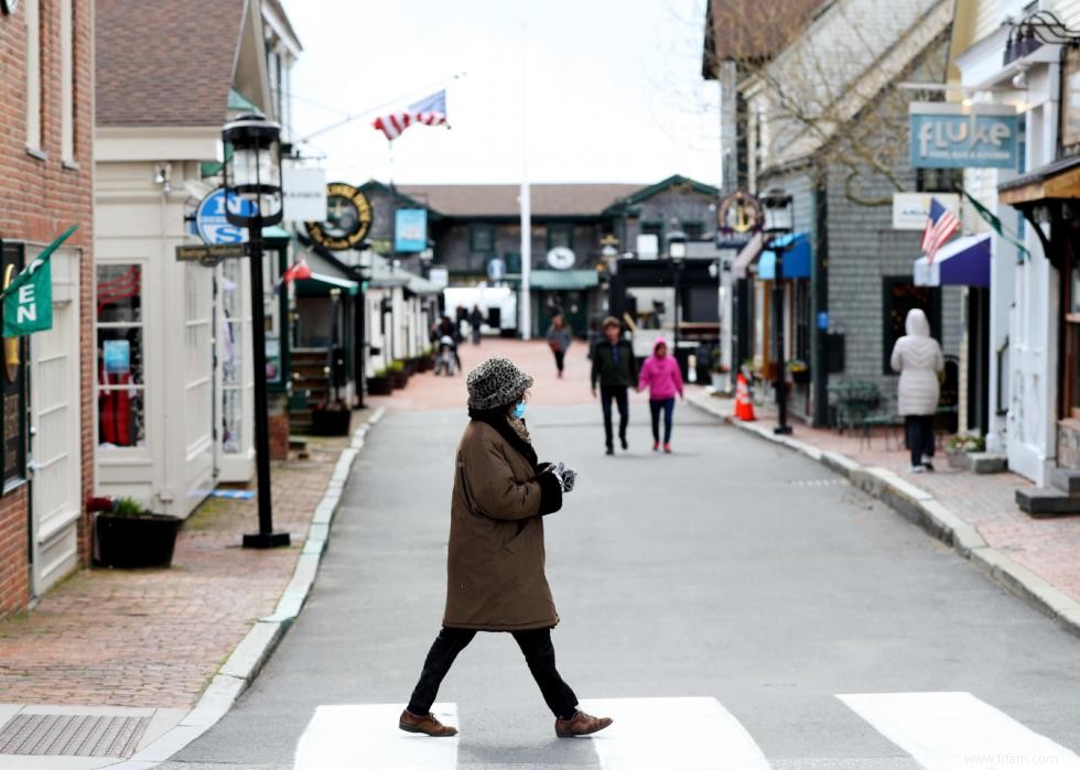 États dont les populations sont les plus vulnérables au COVID-19 