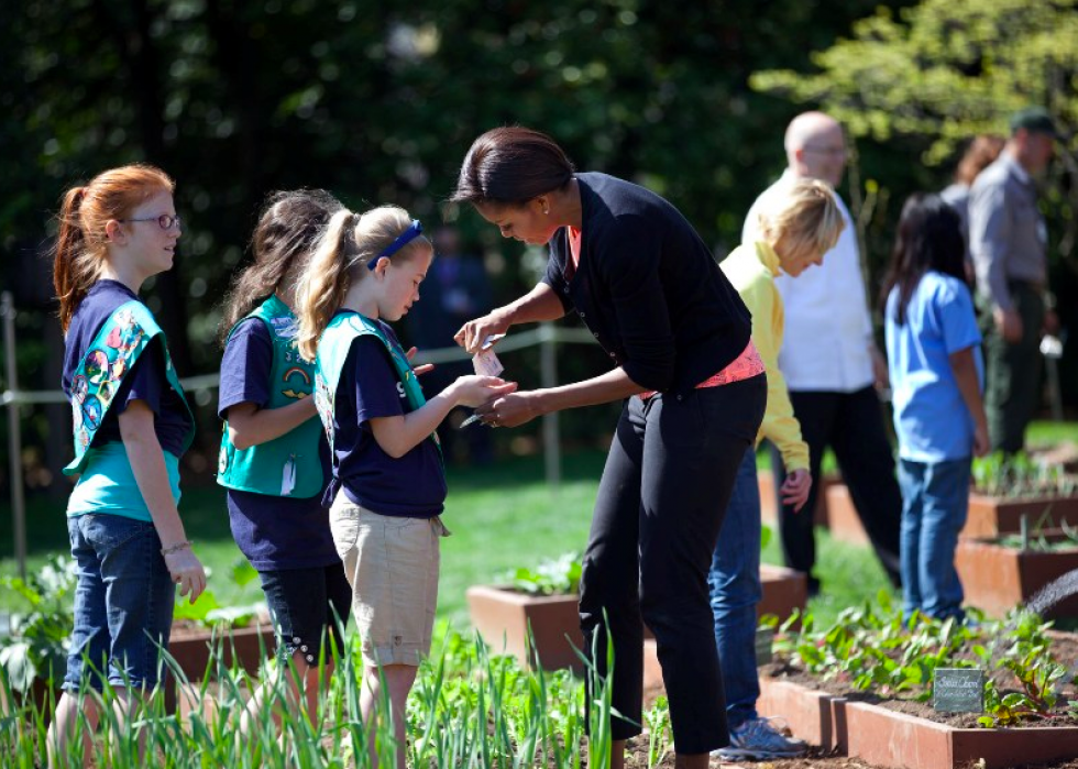 25 choses que vous ne saviez pas sur les Girl Scouts 