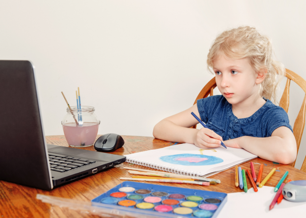 50 activités pour occuper les enfants cet été 