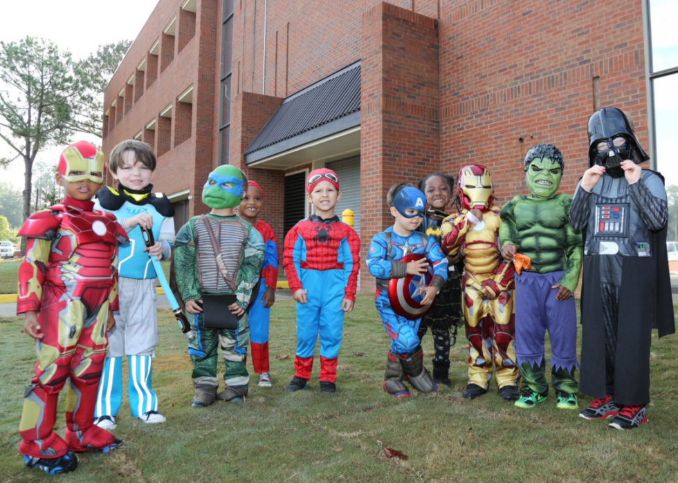 Comment Halloween a changé au cours des 100 dernières années 