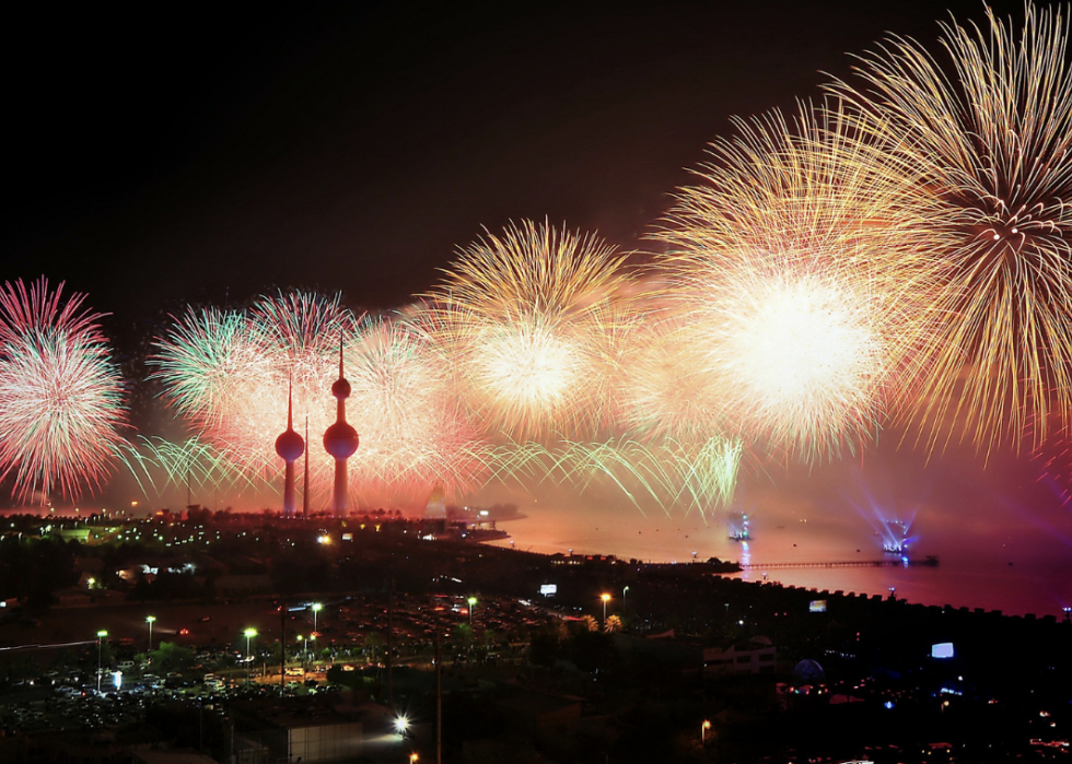 25 faits sur les feux d artifice 