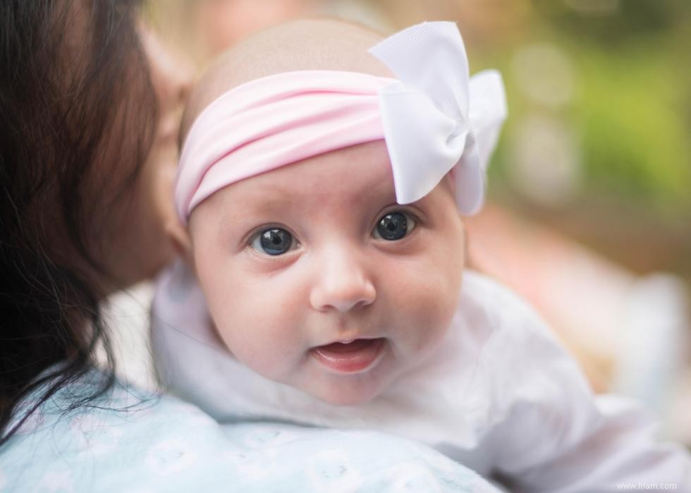 Prénoms de bébé à la croissance la plus rapide des 50 dernières années 