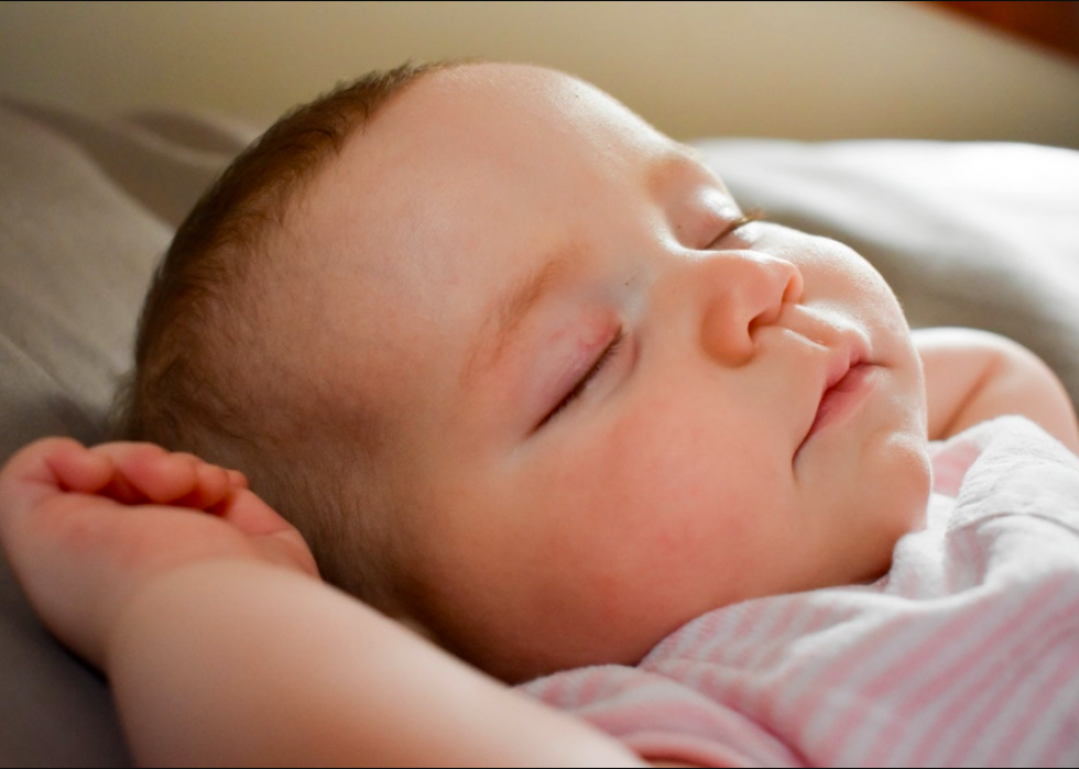 Prénoms de bébé vintage qui ont secoué les années 1920 